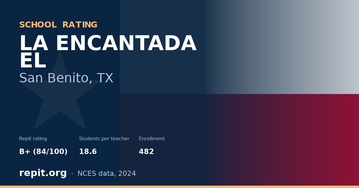 LA ENCANTADA EL, San Benito, TX — Repit school rating B+ (84/100)
