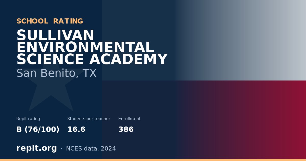 SULLIVAN ENVIRONMENTAL SCIENCE ACADEMY, San Benito, TX — Repit school rating B (76/100)