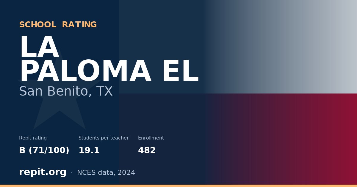 LA PALOMA EL, San Benito, TX — Repit school rating B (71/100)