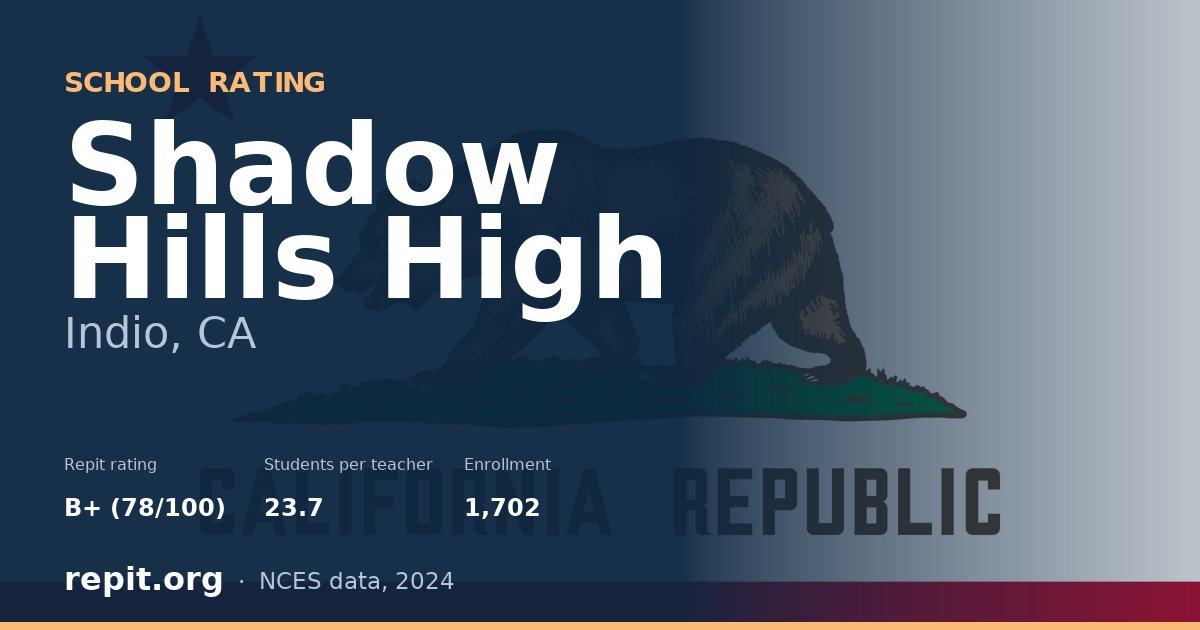 Shadow Hills High, Indio, CA — Repit school rating B+ (78/100)