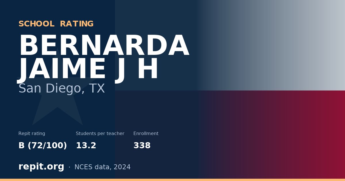 BERNARDA JAIME J H, San Diego, TX — Repit school rating B (72/100)