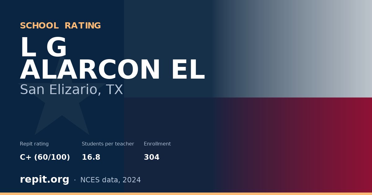 L G ALARCON EL, San Elizario, TX — Repit school rating C+ (60/100)