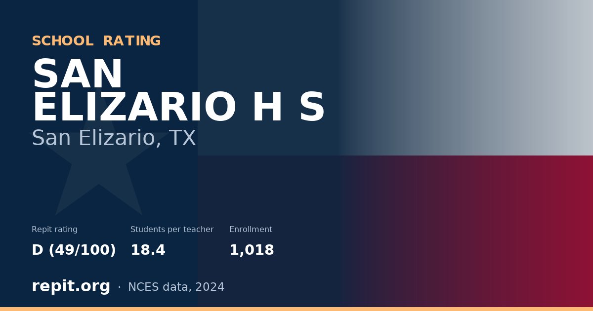 SAN ELIZARIO H S, San Elizario, TX — Repit school rating D (49/100)