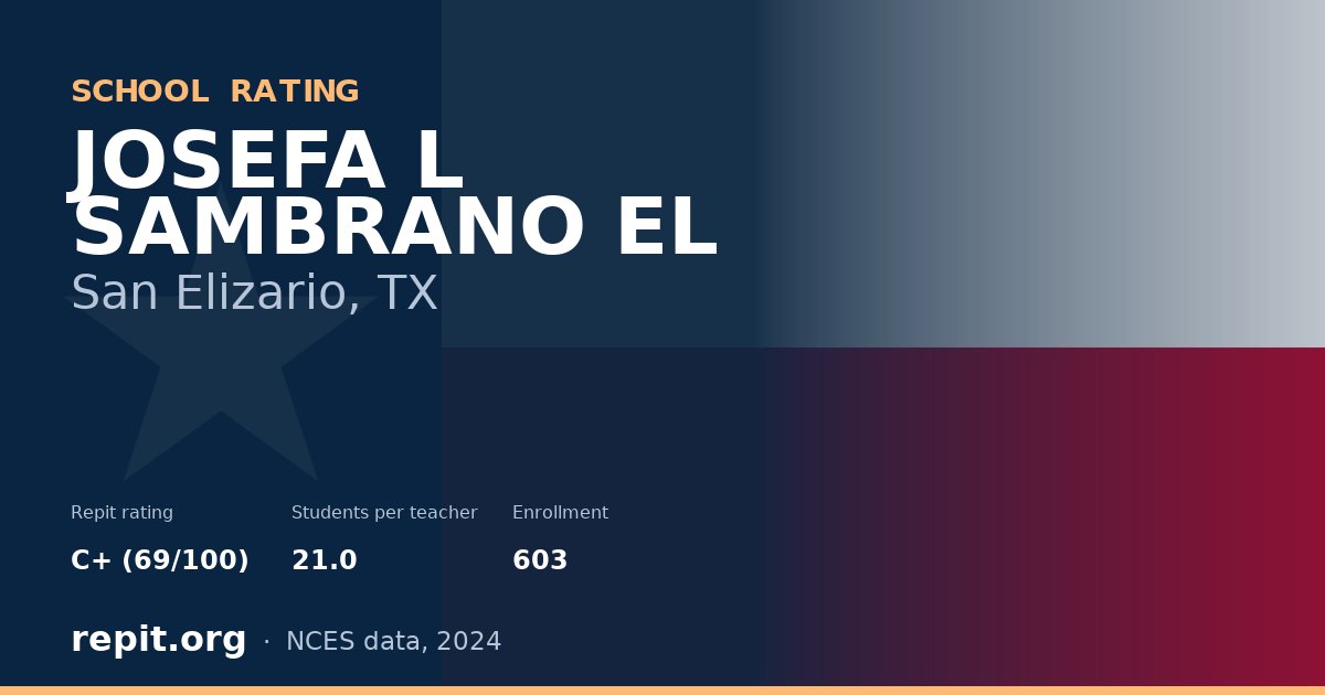 JOSEFA L SAMBRANO EL, San Elizario, TX — Repit school rating C+ (69/100)