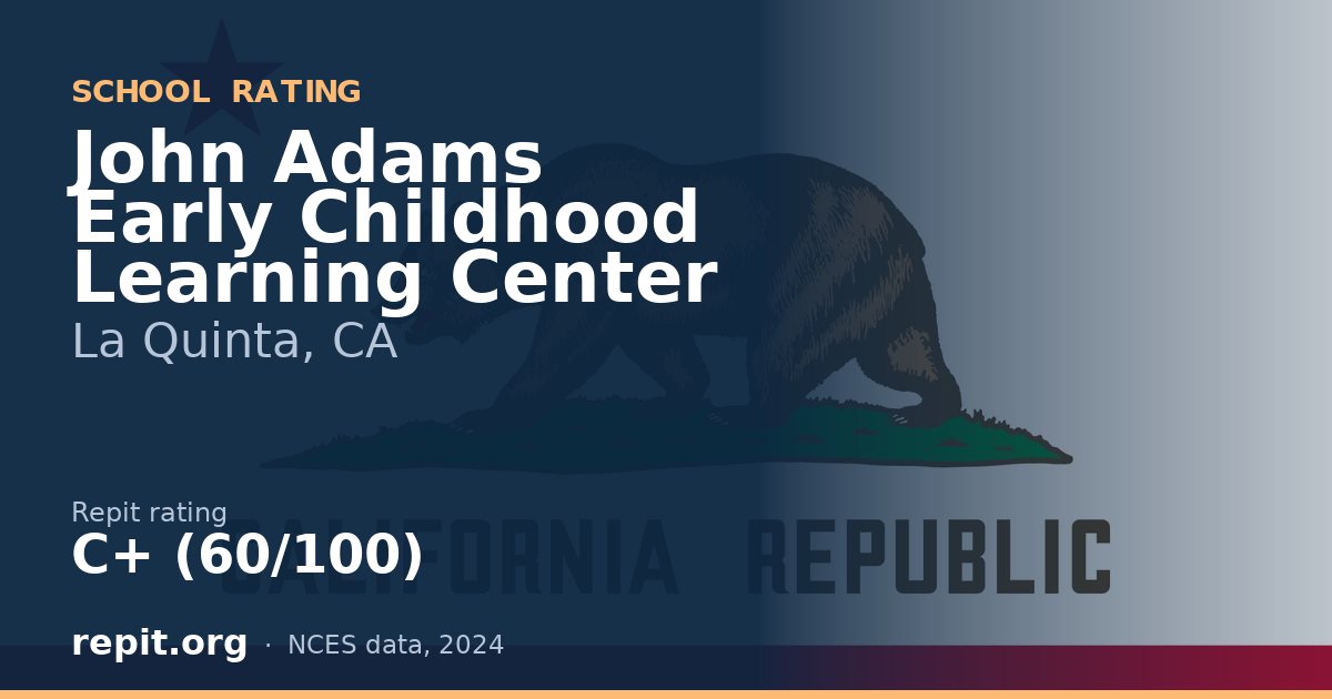 John Adams Early Childhood Learning Center, La Quinta, CA — Repit school rating C+ (60/100)