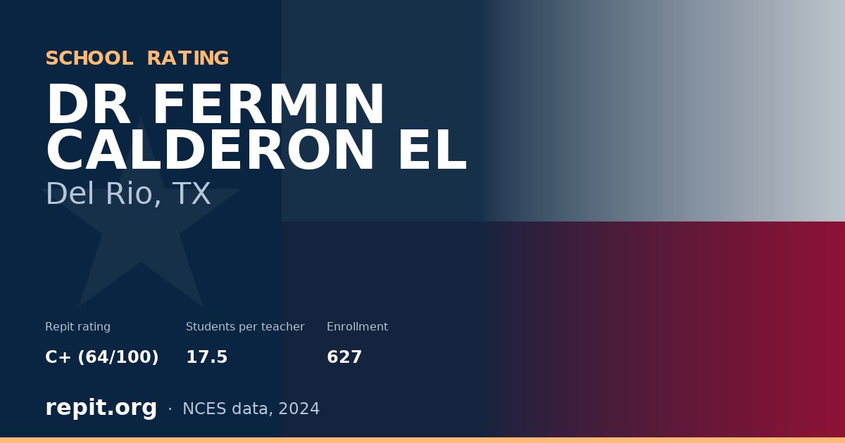 DR FERMIN CALDERON EL, Del Rio, TX — Repit school rating C+ (64/100)