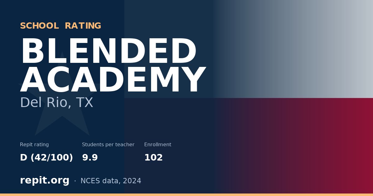 BLENDED ACADEMY, Del Rio, TX — Repit school rating D (42/100)