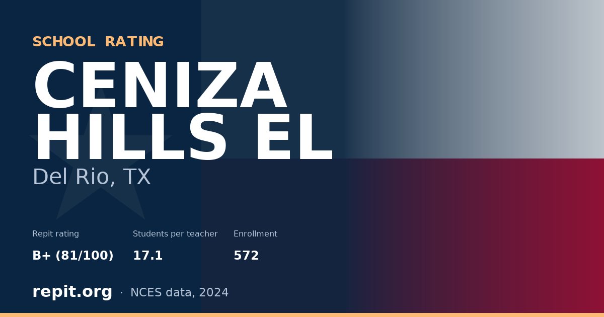 CENIZA HILLS EL, Del Rio, TX — Repit school rating B+ (81/100)