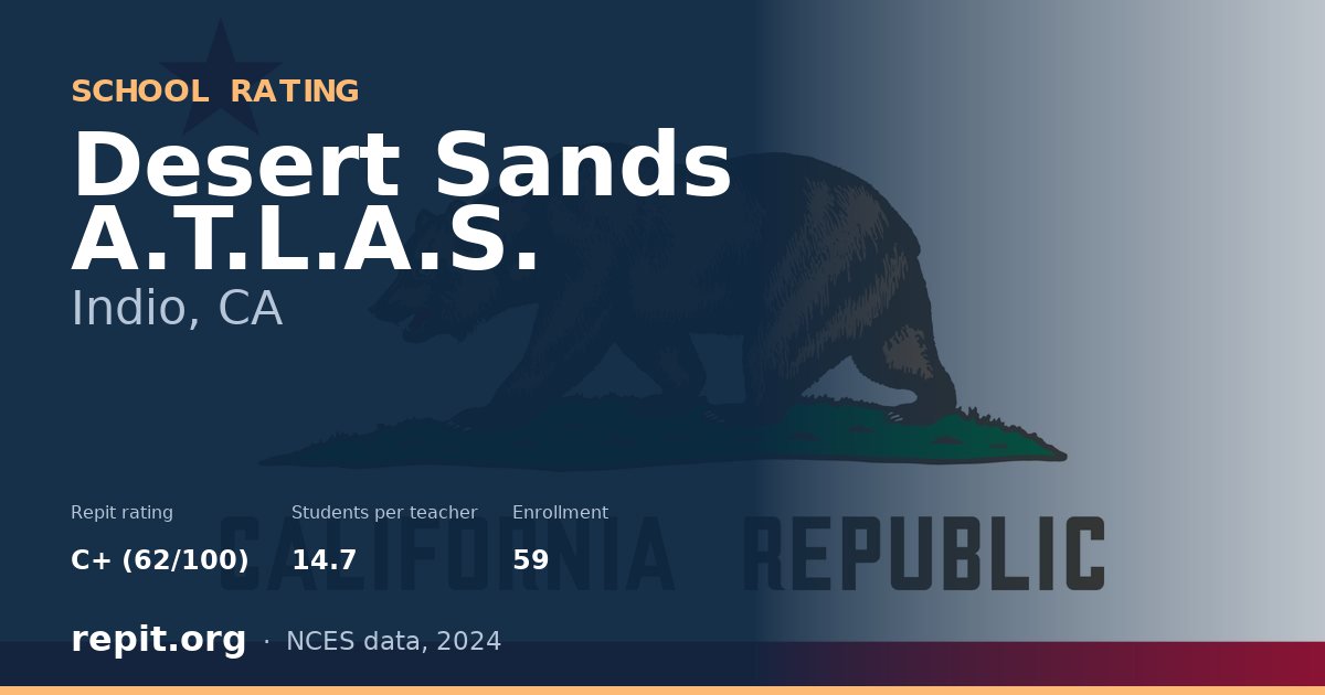 Desert Sands A.T.L.A.S., Indio, CA — Repit school rating C+ (62/100)