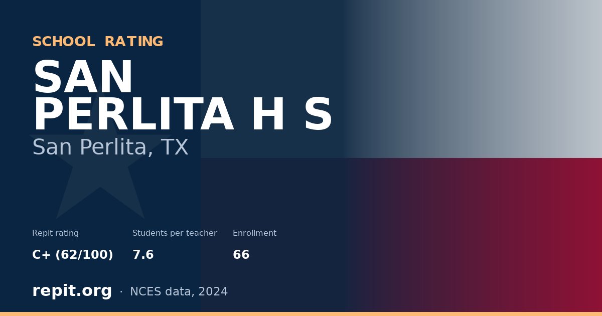 SAN PERLITA H S, San Perlita, TX — Repit school rating C+ (62/100)