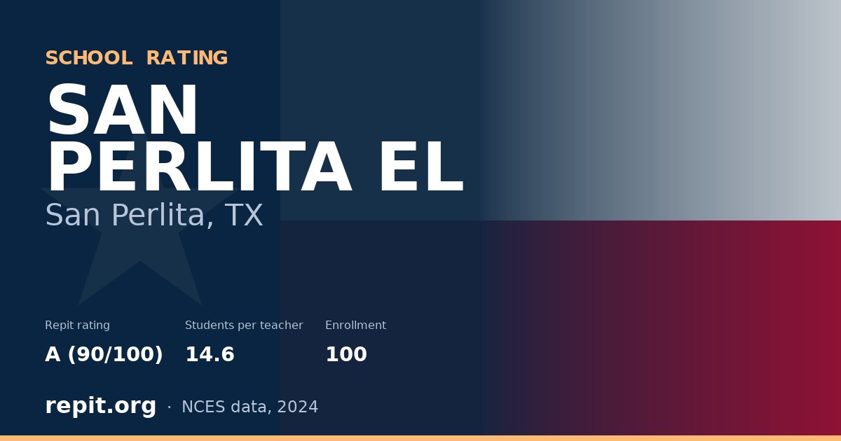 SAN PERLITA EL, San Perlita, TX — Repit school rating A (90/100)