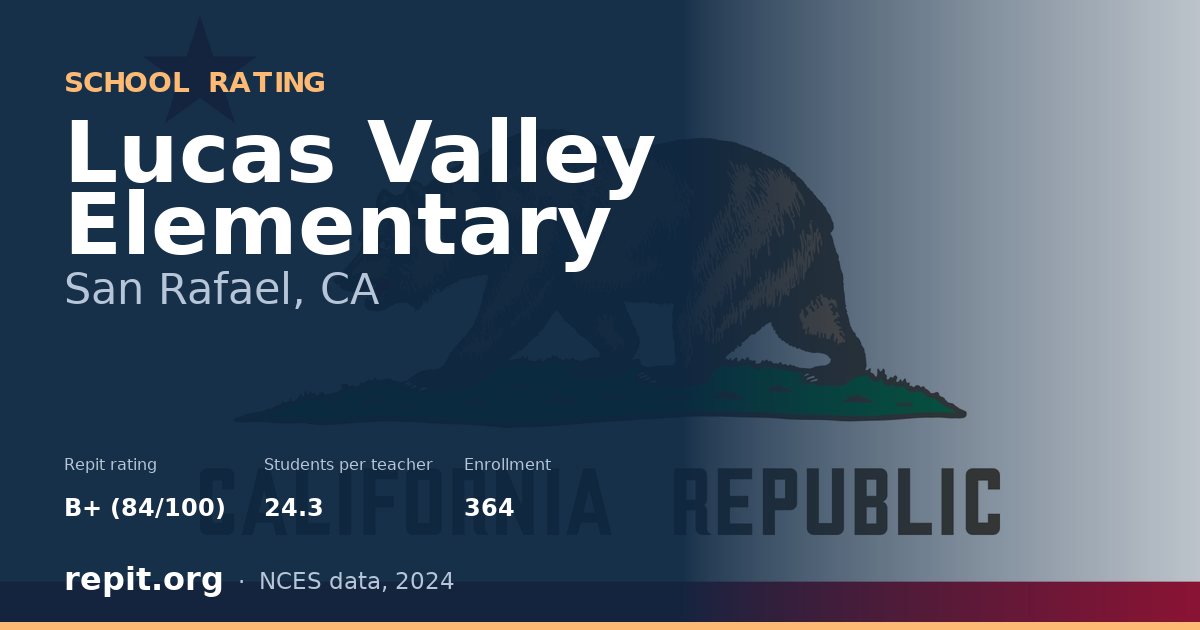 Lucas Valley Elementary, San Rafael, CA — Repit school rating B+ (84/100)