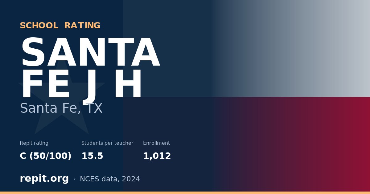 SANTA FE J H, Santa Fe, TX — Repit school rating C (50/100)