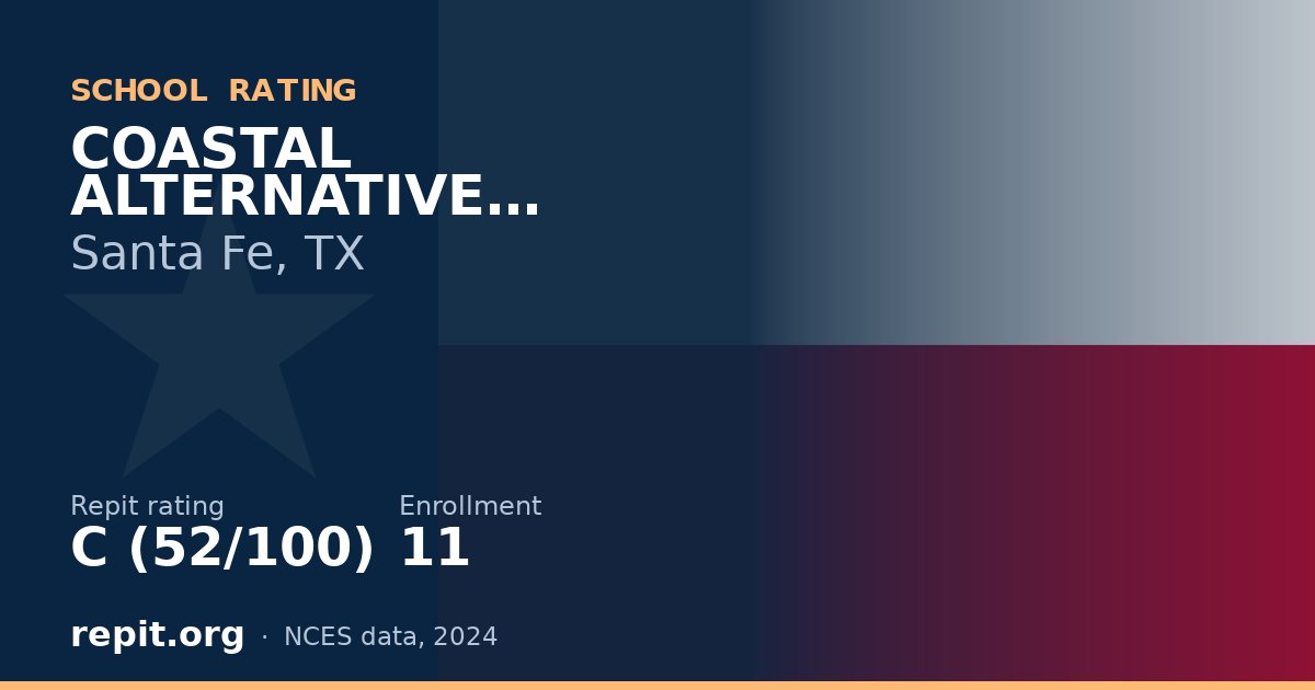 COASTAL ALTERNATIVE PROGRAM, Santa Fe, TX — Repit school rating C (52/100)