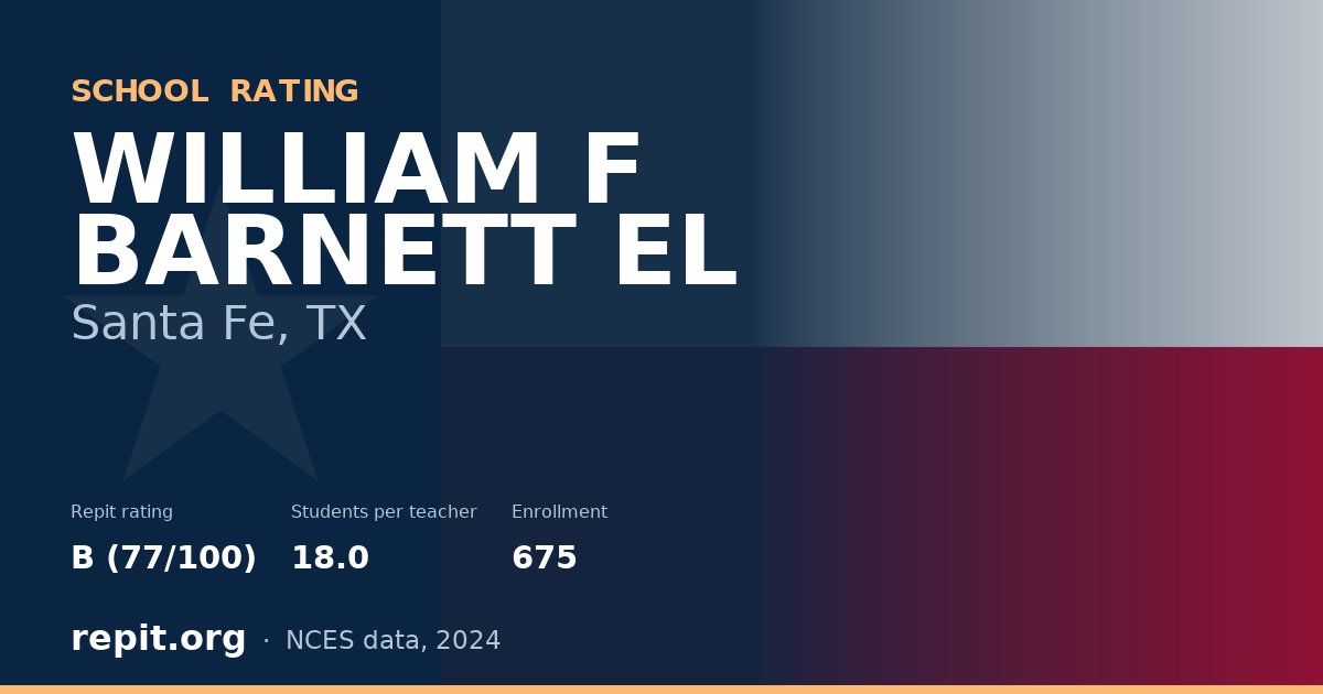 WILLIAM F BARNETT EL, Santa Fe, TX — Repit school rating B (77/100)