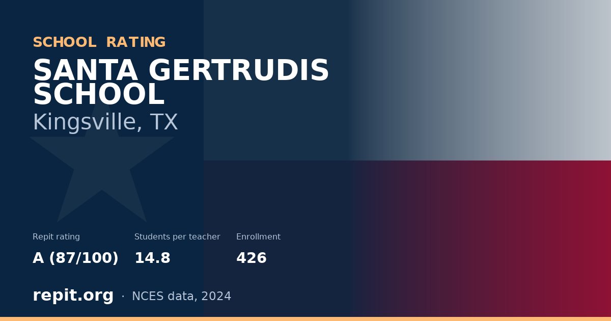 SANTA GERTRUDIS SCHOOL, Kingsville, TX — Repit school rating A (87/100)