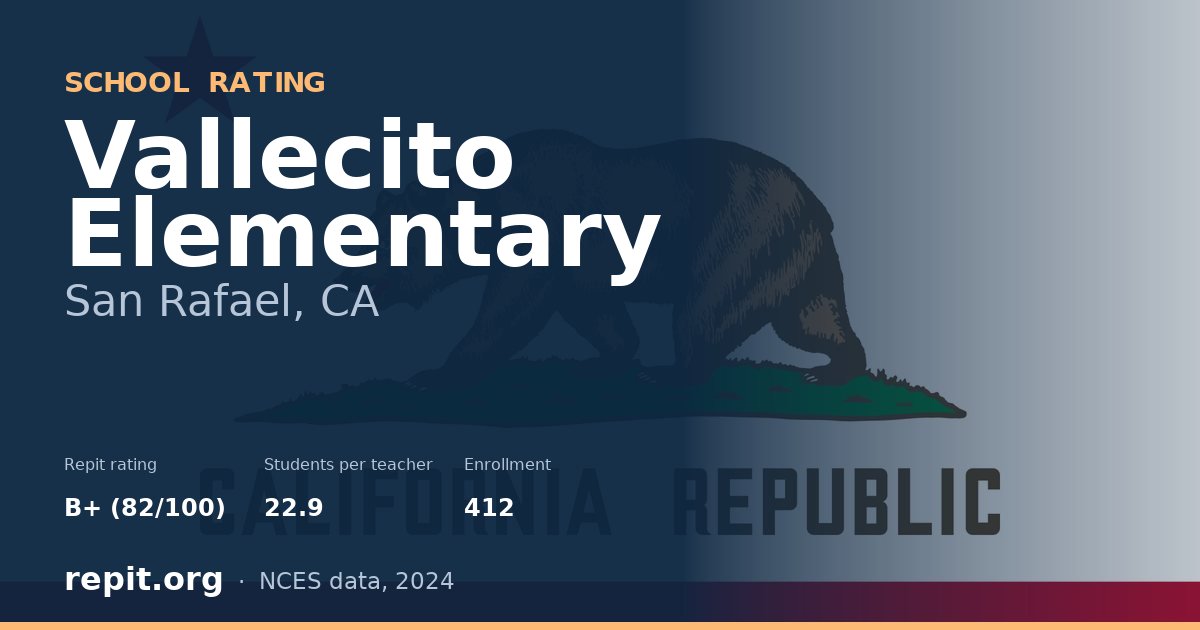 Vallecito Elementary, San Rafael, CA — Repit school rating B+ (82/100)