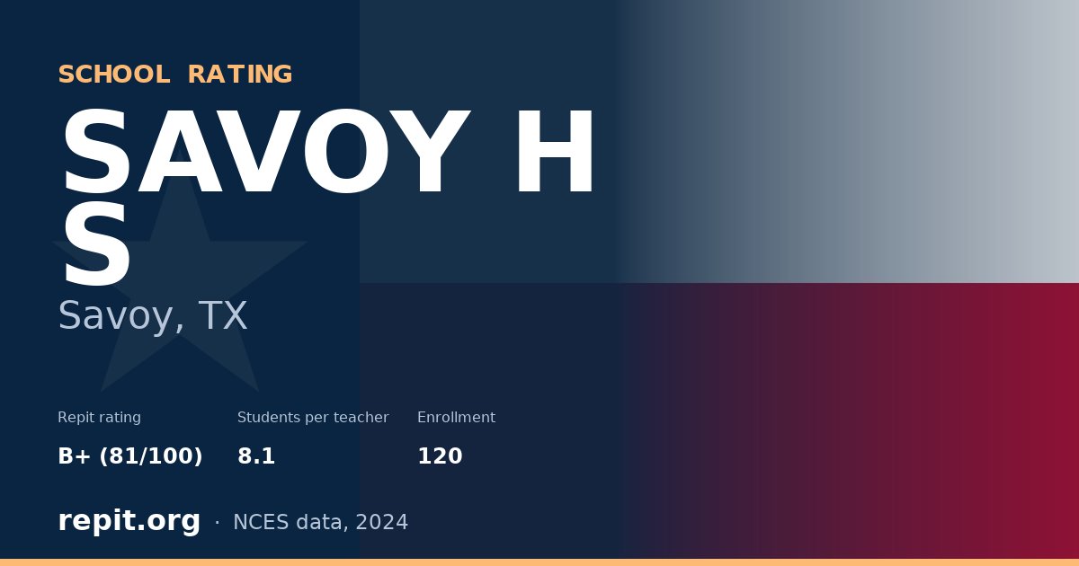 SAVOY H S, Savoy, TX — Repit school rating B+ (81/100)