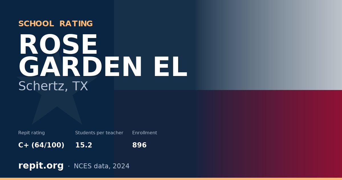 ROSE GARDEN EL, Schertz, TX — Repit school rating C+ (64/100)