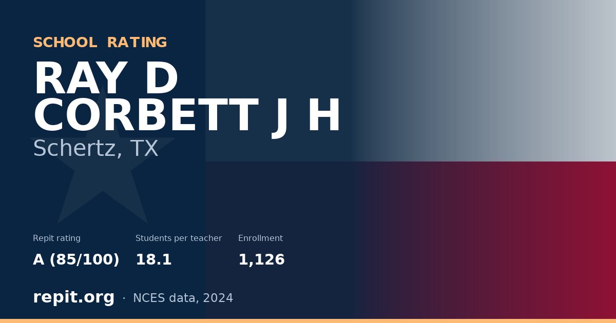 RAY D CORBETT J H, Schertz, TX — Repit school rating A (85/100)