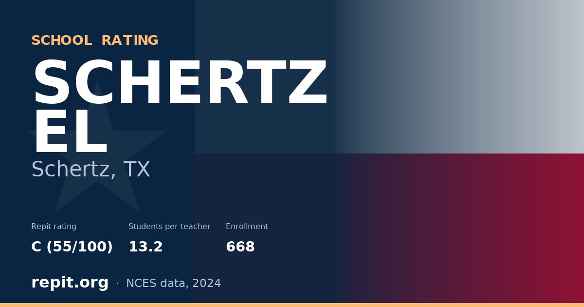 SCHERTZ EL, Schertz, TX — Repit school rating C (55/100)