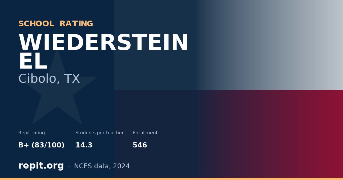 WIEDERSTEIN EL, Cibolo, TX — Repit school rating B+ (83/100)