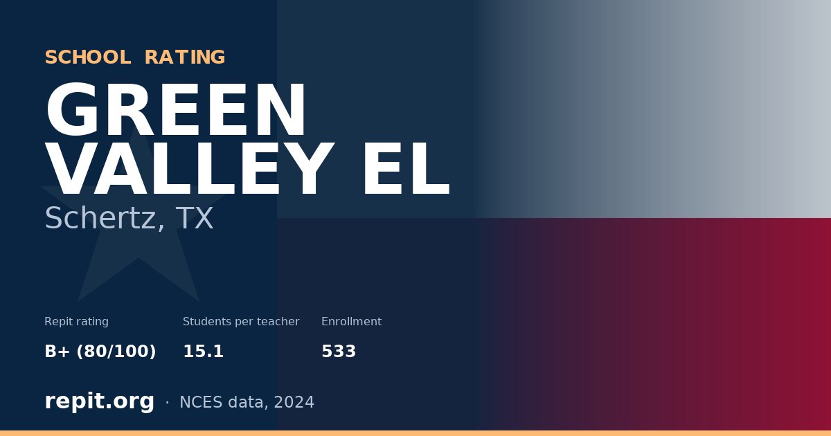 GREEN VALLEY EL, Schertz, TX — Repit school rating B+ (80/100)