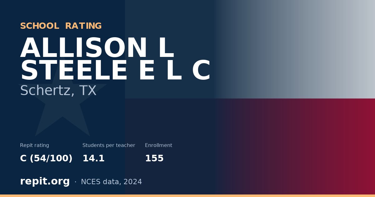 ALLISON L STEELE E L C, Schertz, TX — Repit school rating C (54/100)