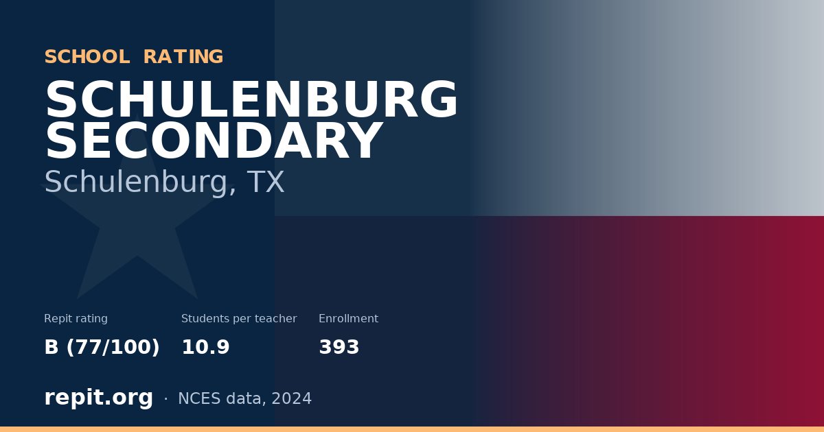 SCHULENBURG SECONDARY, Schulenburg, TX — Repit school rating B (77/100)