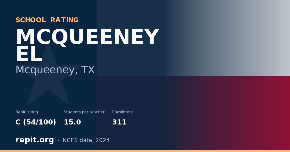 MCQUEENEY EL, Mcqueeney, TX — Repit school rating C (54/100)