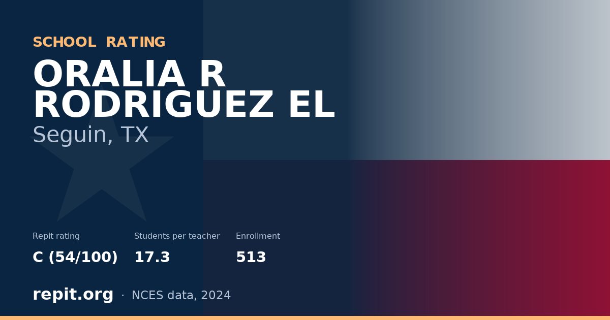 ORALIA R RODRIGUEZ EL, Seguin, TX — Repit school rating C (54/100)