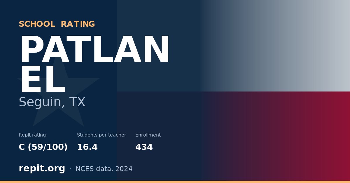 PATLAN EL, Seguin, TX — Repit school rating C (59/100)
