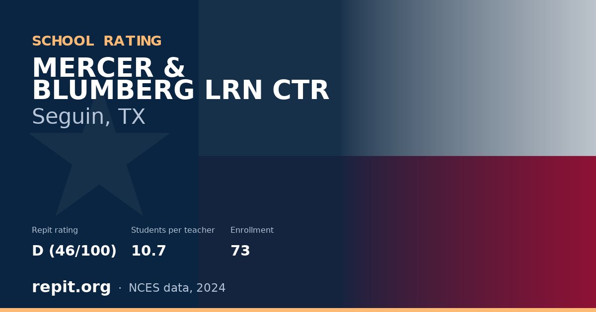 MERCER & BLUMBERG LRN CTR, Seguin, TX — Repit school rating D (46/100)