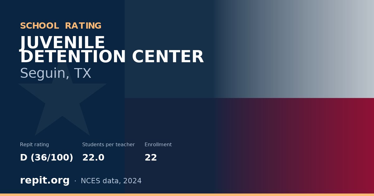 JUVENILE DETENTION CENTER, Seguin, TX — Repit school rating D (36/100)