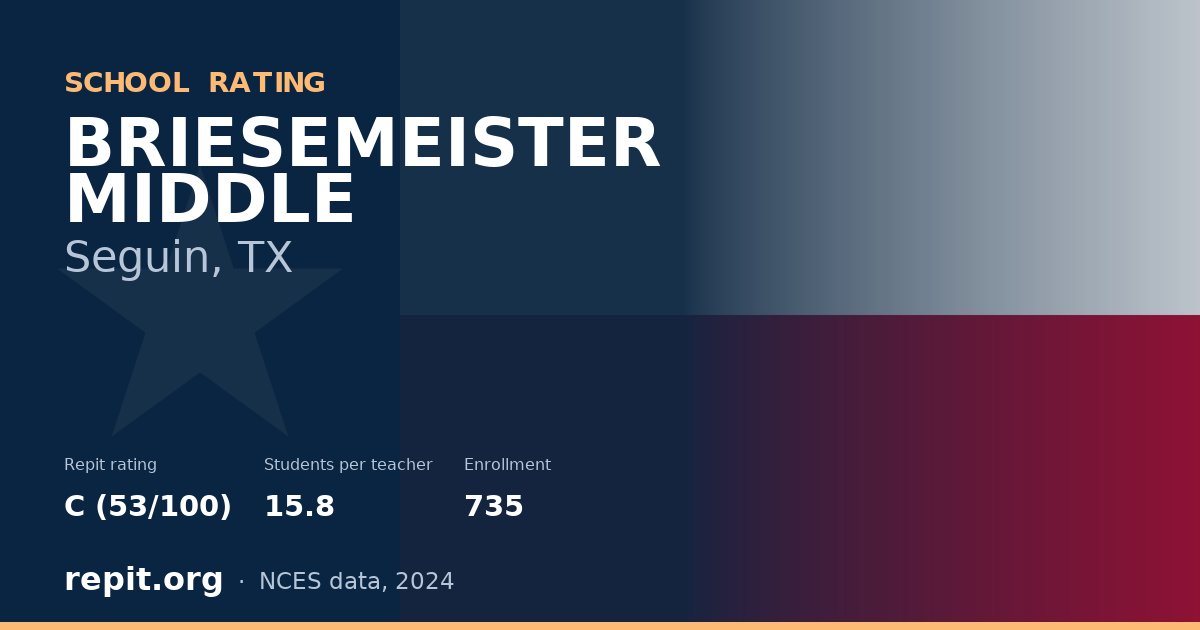 BRIESEMEISTER MIDDLE, Seguin, TX — Repit school rating C (53/100)