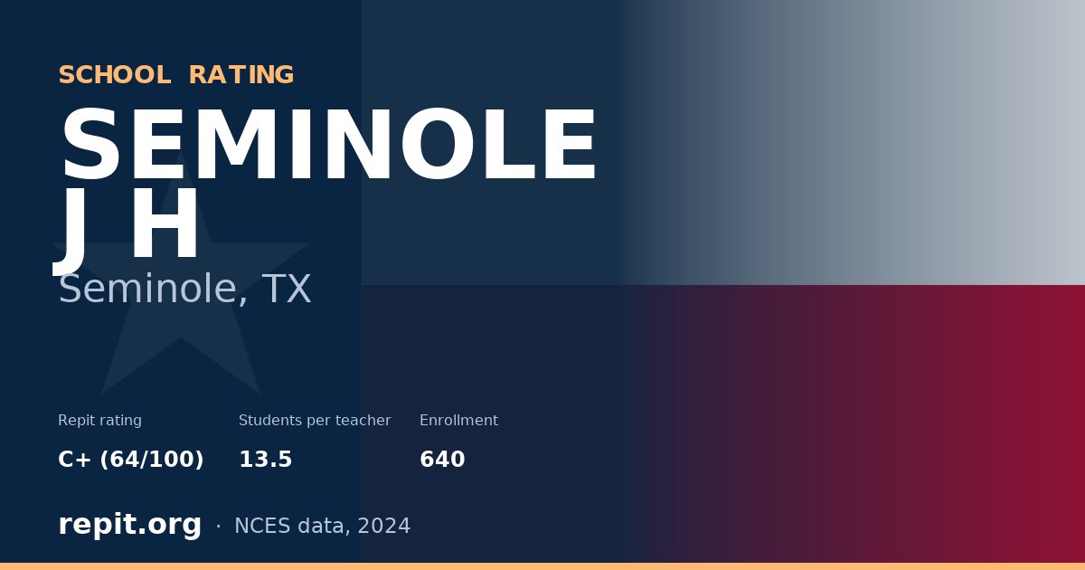 SEMINOLE J H, Seminole, TX — Repit school rating C+ (64/100)