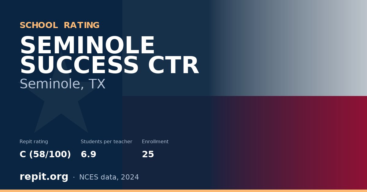 SEMINOLE SUCCESS CTR, Seminole, TX — Repit school rating C (58/100)