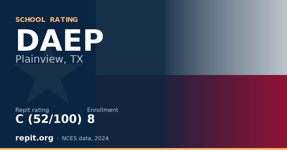 DAEP, Plainview, TX — Repit school rating C (52/100)