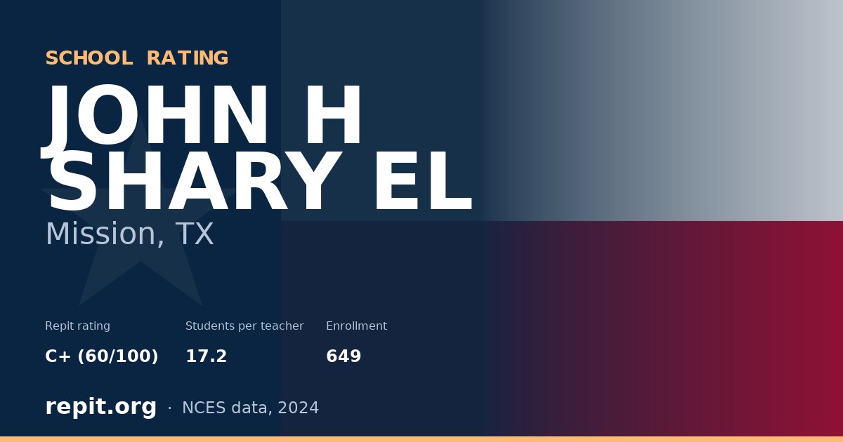 JOHN H SHARY EL, Mission, TX — Repit school rating C+ (60/100)