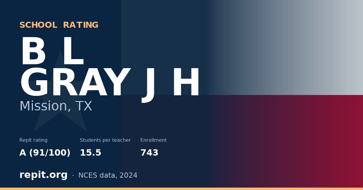 B L GRAY J H, Mission, TX — Repit school rating A (91/100)