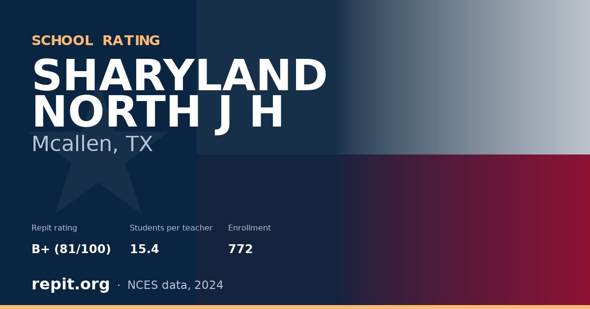 SHARYLAND NORTH J H, Mcallen, TX — Repit school rating B+ (81/100)