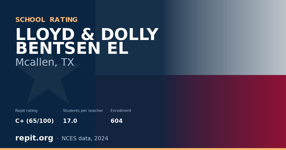 LLOYD & DOLLY BENTSEN EL, Mcallen, TX — Repit school rating C+ (65/100)