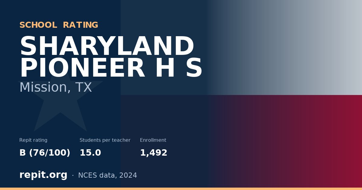 SHARYLAND PIONEER H S, Mission, TX — Repit school rating B (76/100)