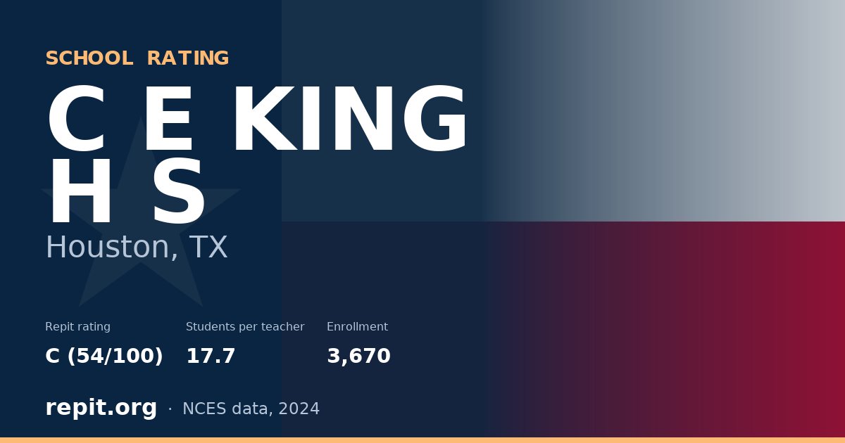 C E KING H S, Houston, TX — Repit school rating C (54/100)