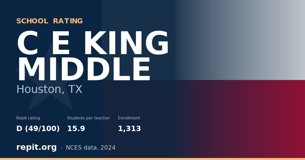 C E KING MIDDLE, Houston, TX — Repit school rating D (49/100)