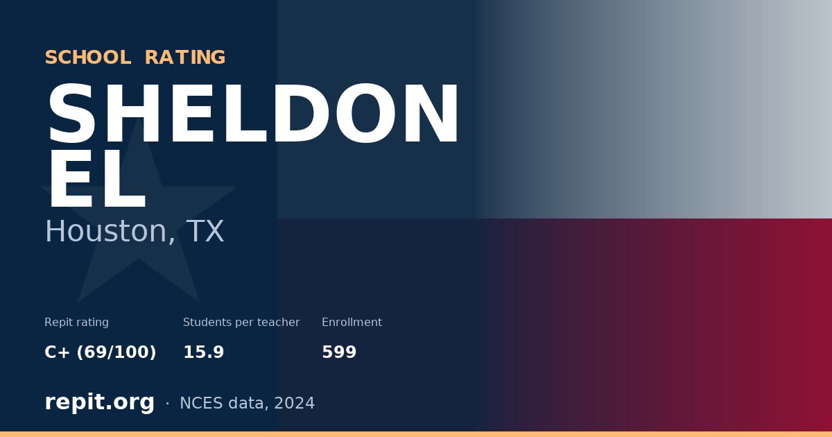 SHELDON EL, Houston, TX — Repit school rating C+ (69/100)