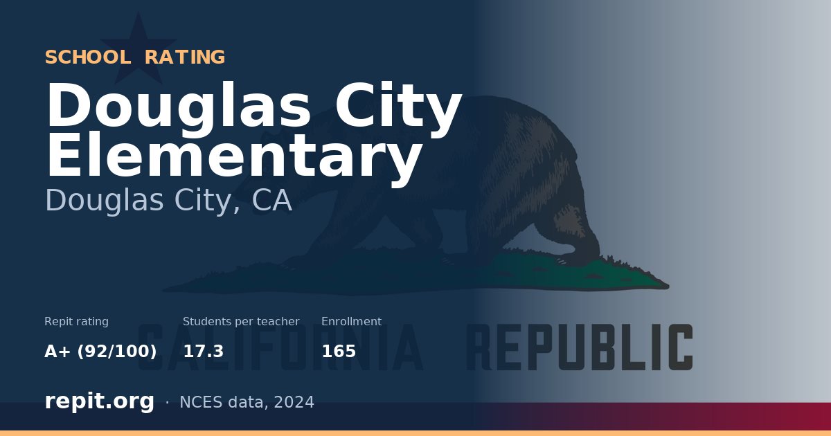 Douglas City Elementary, Douglas City, CA — Repit school rating A+ (92/100)
