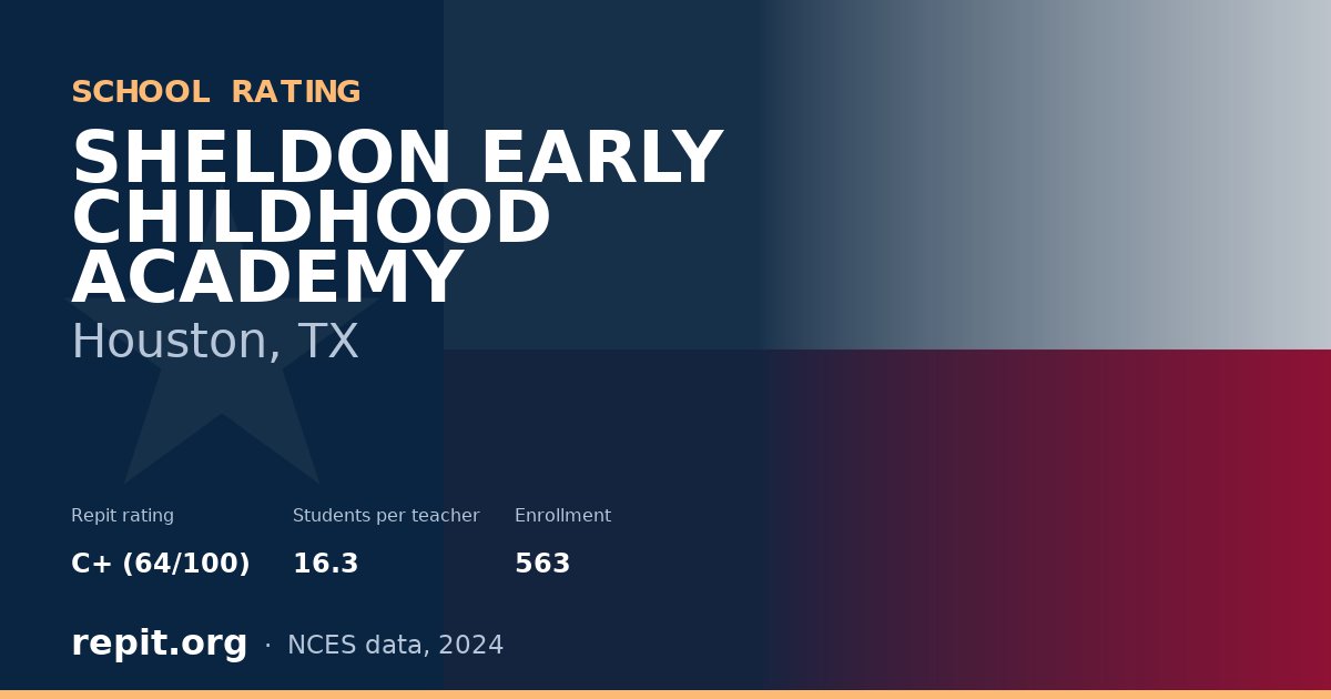 SHELDON EARLY CHILDHOOD ACADEMY, Houston, TX — Repit school rating C+ (64/100)