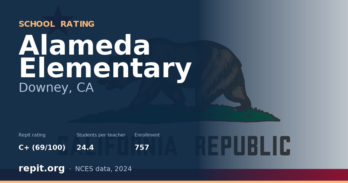 Alameda Elementary, Downey, CA — Repit school rating C+ (69/100)