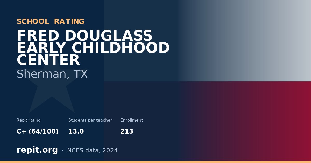 FRED DOUGLASS EARLY CHILDHOOD CENTER, Sherman, TX — Repit school rating C+ (64/100)